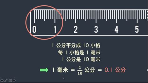 40釐米幾公分|米 到 釐米 轉換器